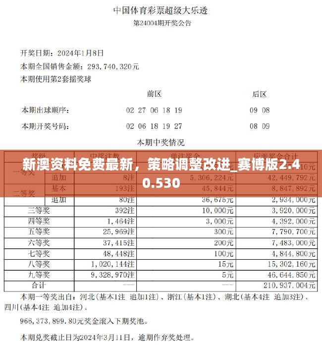 2024新奥正版资料免费提供，2024新奥正版资料免费分享